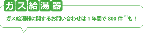 ガス給湯器に関するお問い合わせは、1年間で800件も！