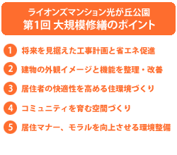 ライオンズマンション光が丘公園 第1回 大規模修繕工事のポイント