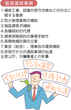 管理運営業務