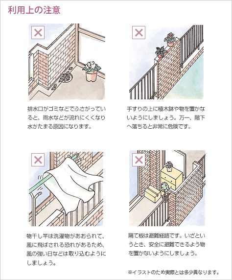 認められていない利用法