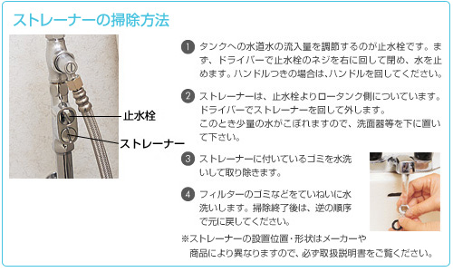 ストレーナーの掃除方法