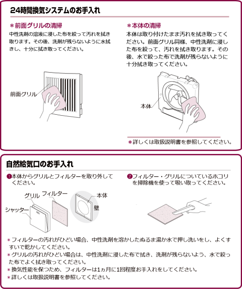 24時間換気システムのお手入れ