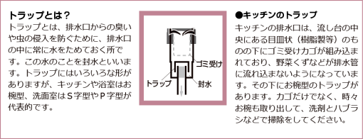 トラップとは