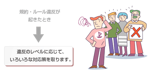 規約・ルール違反が起きたときは違反のレベルに応じて、いろいろな対応策を取ります。