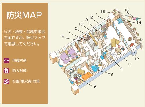 防災マップ